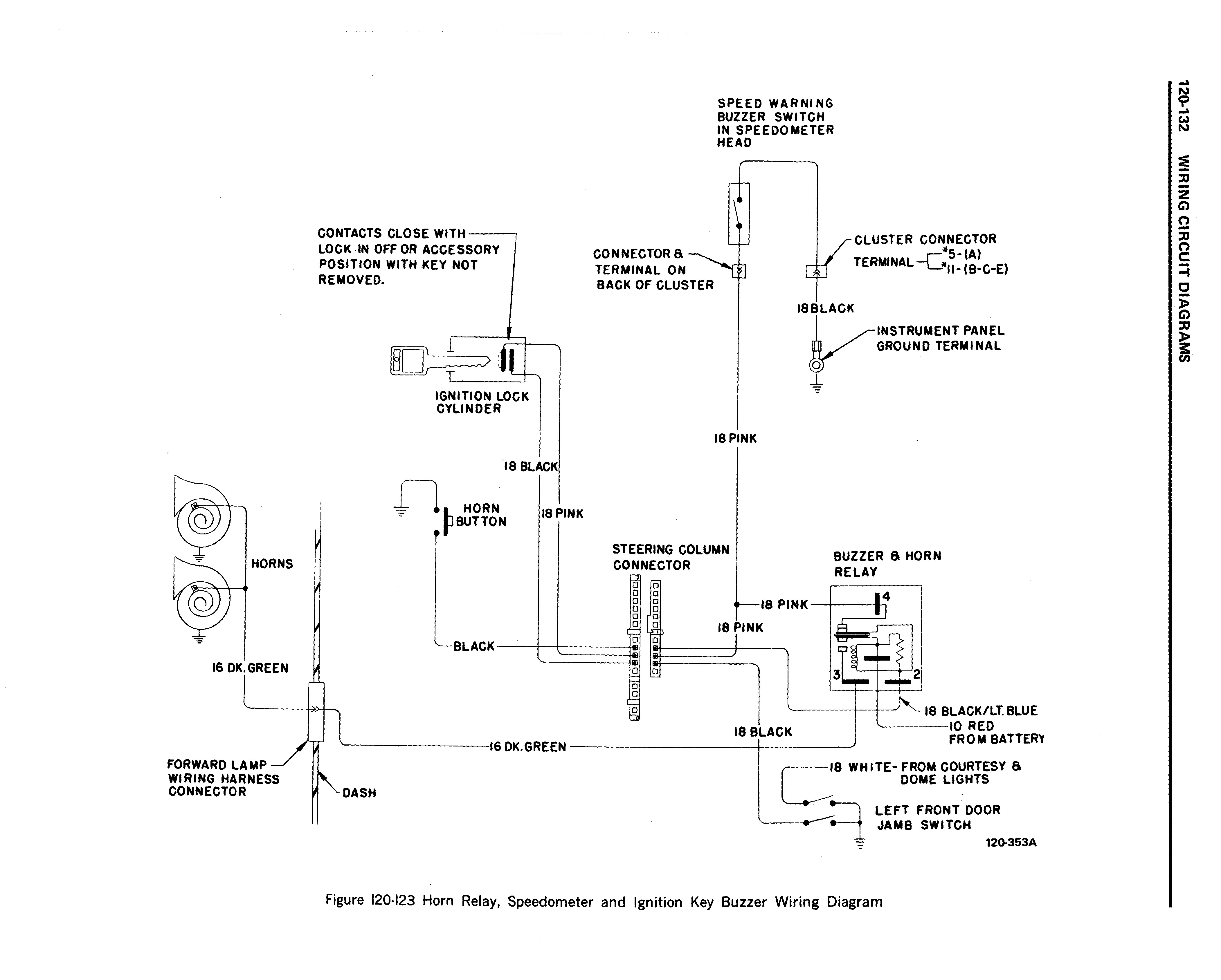 1970 Buick Shop Manual - Chassis Electrical Page 133 of 141